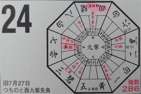 外格 12|12数の運勢 